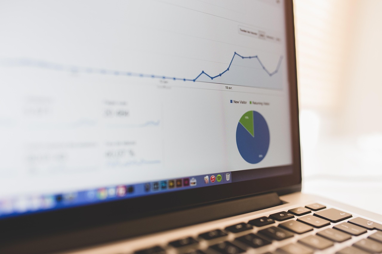 Automotive dealership digital marketing analytics dashboard showing customer data and personalization metrics